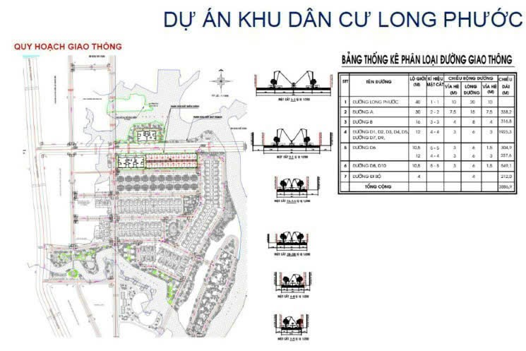 Bán Dự Án Đất Nền 18ha Mặt Tiền Đường Song Đạt, Long Phước, Thủ Đức - Giá Tốt!